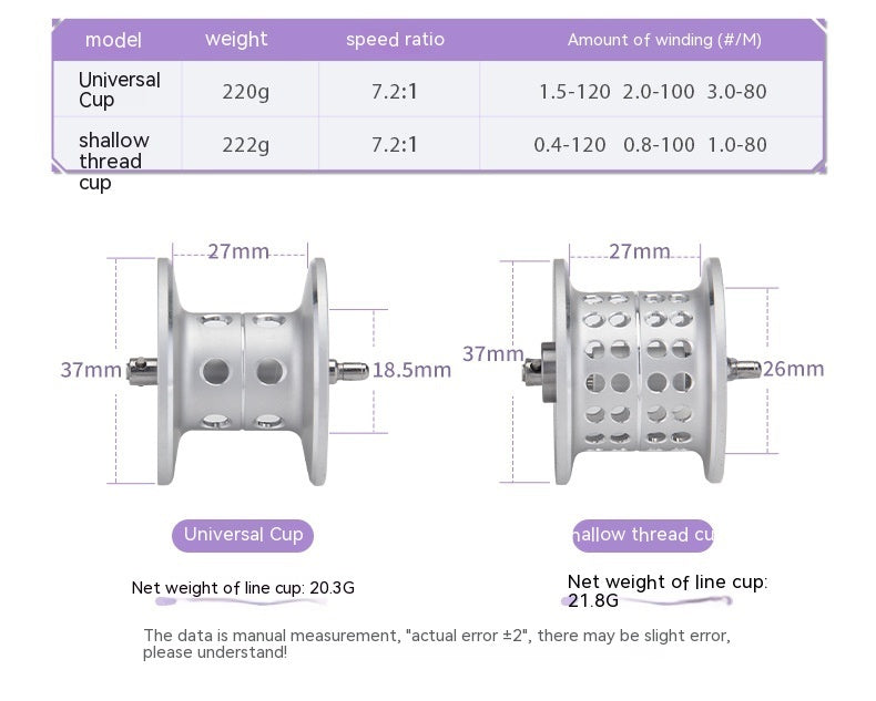 Small White Micro Item Bait Casting Reel Drip Wheel Speed Ratio Fishing Wheel