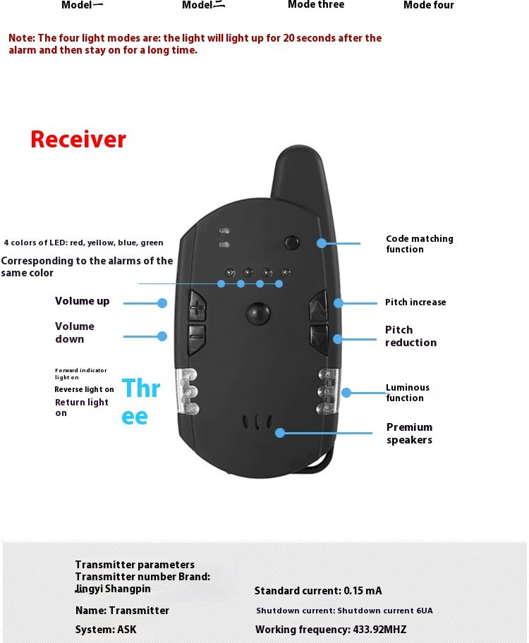 Wireless Fishing Electronic Alarm Warehouse