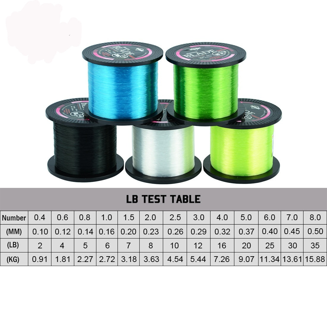 Seaknight1000 M Lure Fishing Line Sub-line Main Nylon Thread Super Strong Pull Wear-resistant