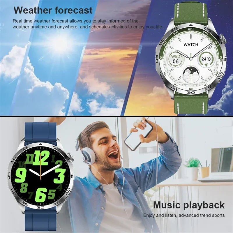 For Android 2023 New GPS Watch GT4 Smart Watch Men 466 * 466 HD Screen Bluetooth call NFC IP68 Waterproof Heart Rate Smart Watch